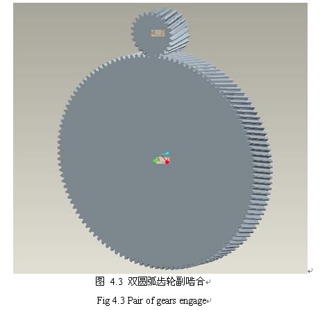 齿轮传动的优化设计