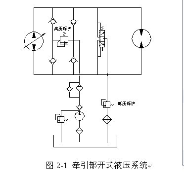 海洋采矿破碎实验台液压系统设计