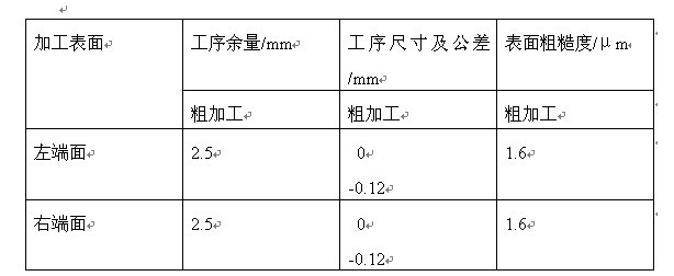 变速器轴承外壳工艺卡 钻5×5-φ10.5锪平φ19