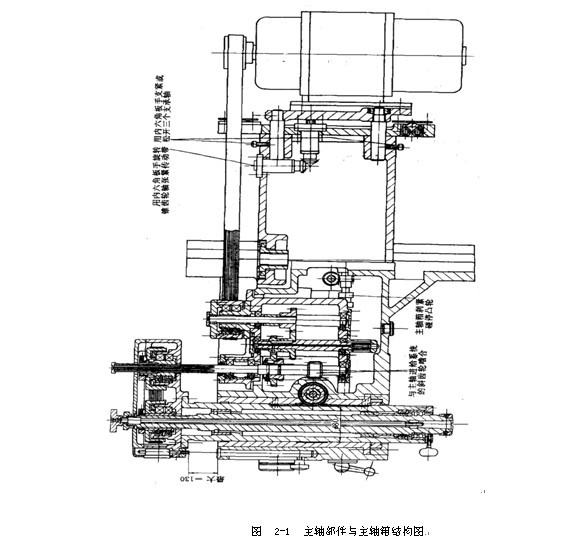 MJ-50型数控车床设计