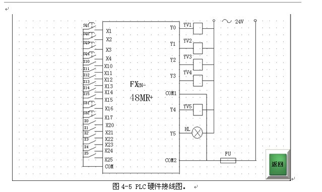 MCGS的机械手控制系统设计（说明书＋CAD图纸）