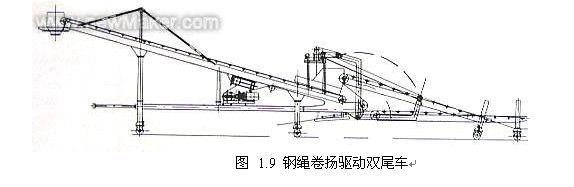 堆取料机皮带机设计