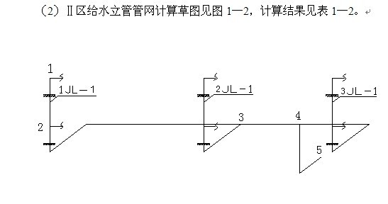 给排水设计：广州某住宅给水排水设计