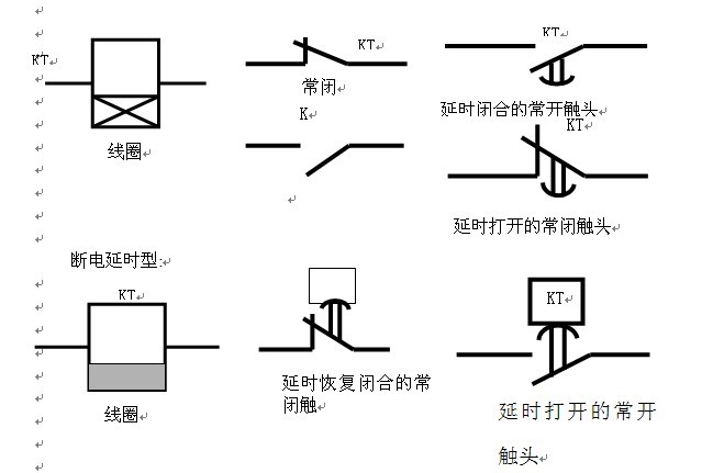 低压电器与行程控制电路课件制作开题报告