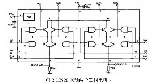 MCS-51片内通用异步接收发送端口