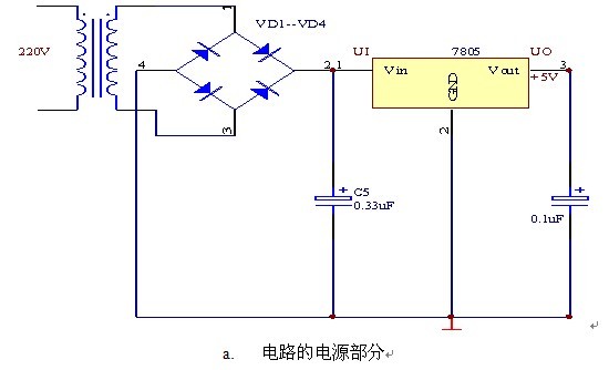 数字信号处理器的设计