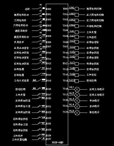 数控机床在线检测系统的设计