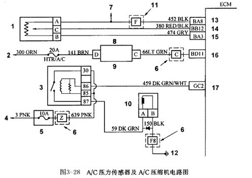 汽车空调的工作原理