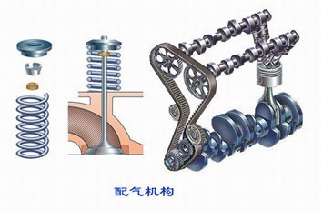 盘式制动器的结构及原理分析