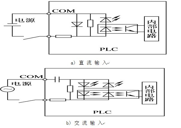 变频调速技术的进展