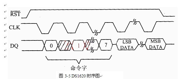 续计算的应用