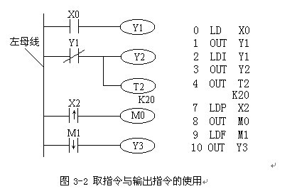 浅谈中压变频器制造业现状