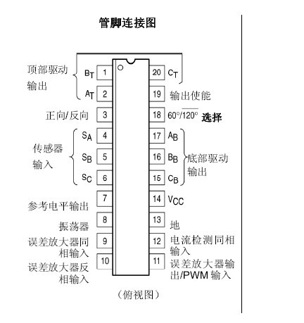 MC33033的应用与介绍