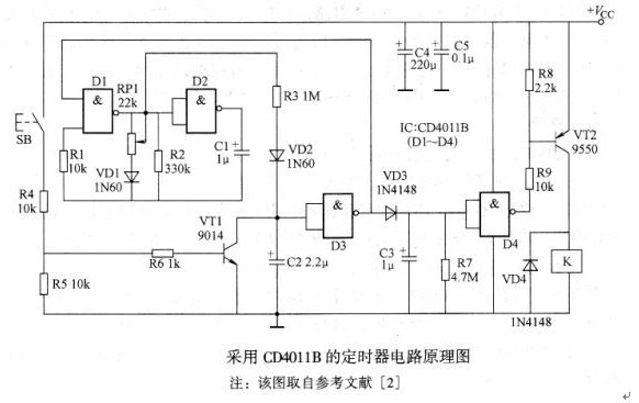 单片集成MEMS技术与应用