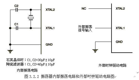 电子鼻传感器原理与技术设计