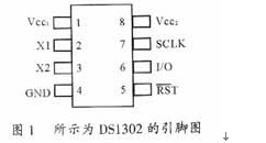 新型数字温度传感器DS18B20介绍设计