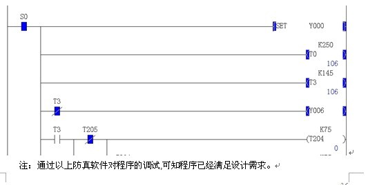 可编程逻辑控制器的设计