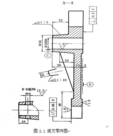 数控刀具与自动线刀具的应用分析