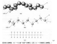 聚合物的分析与应用