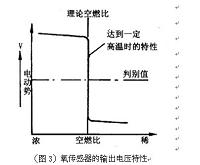 大众迈腾氧感器的检测与维修(汽车论文）