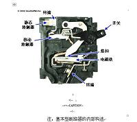 智能电子技术在汽车上的应用