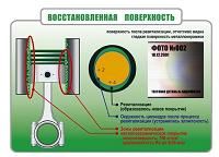 摩圣技术在汽车上的应用案例分析（汽车论文）