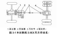 本田雅阁2.0EX汽车的发动机保养（汽车论文）