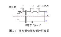 风机盘管加新风系统选型计算