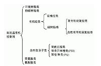 超速成型技术分析（材料与成型技术专业论文）