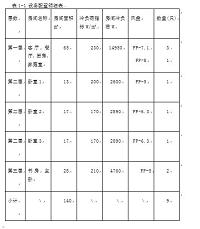 水管式户式中央空调系统的设计（制冷专业论文）