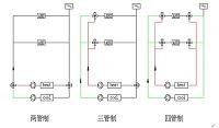 空调水系统设计（制冷专业论文）