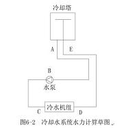 对R407C 的一种替换制冷剂R32/R125/R161的周期性能研究