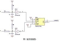 三坐标测量仪的设计（电子专业毕业设计）