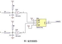 三坐标测量仪的设计（电子专业毕业设计）