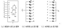 温度采集显示系统、报警系统及键盘控制系统的设计