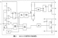 自振荡半桥驱动器IR2153在电子整流器中的设计与应用