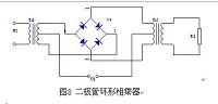 二极管环形调幅电路的设计（电子论文）