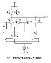 双差分对模拟相乘器原理电路的设计（电子论文）