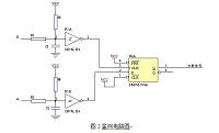 RUBY桌面式悬臂数控三坐标测量机的设计