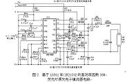 基于L6561和IR21592的高功率因数36W荧光灯调光电子镇流器电路的设计