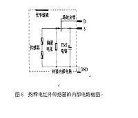 双探测元热释电红外传感器的设计（电子论文）