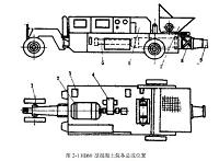 混凝土泵车的结构及其构成设计（说明书+CAD图纸）
