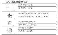 塑料混合质量的定量分析设计