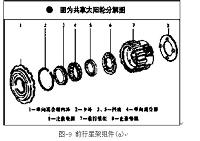 日本丰田皇冠汽车无倒挡故障诊断与维修（汽车论文）