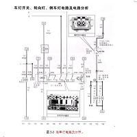 汽车信号／仪表系统电路分析与故障检修（汽车论文）