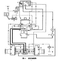 林德350系列柴油叉车的工作原理（汽车论文）