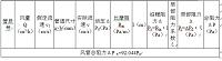 库房供回液的流量计算（制冷专业论文）