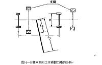 混凝土泵回转底座的焊接加工工艺设计