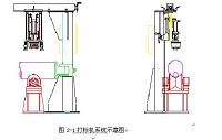 打标机系统的总体设计