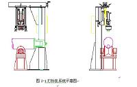 打标机系统的总体设计